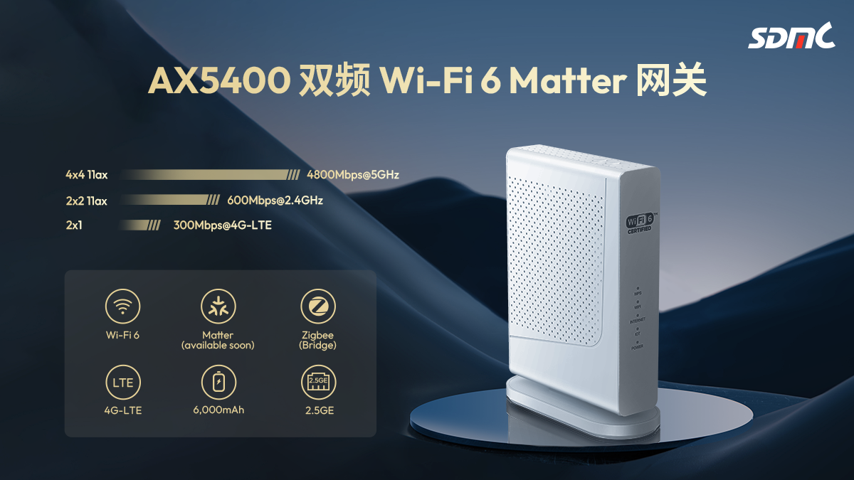 ���ش� AX5400 ˫�� Wi-Fi 6 Matter ����