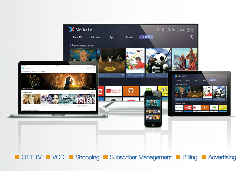 ���ش��Ƴ�XMediaTV ��һ��OTT�ں�ý�������̬����滮